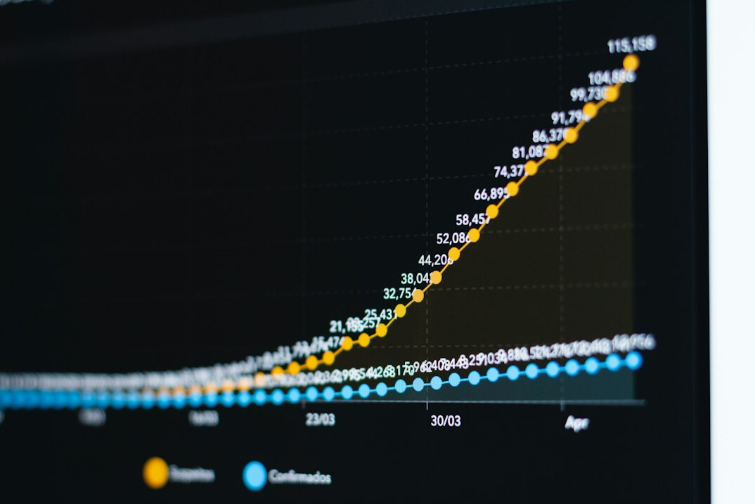 data visualization graphs