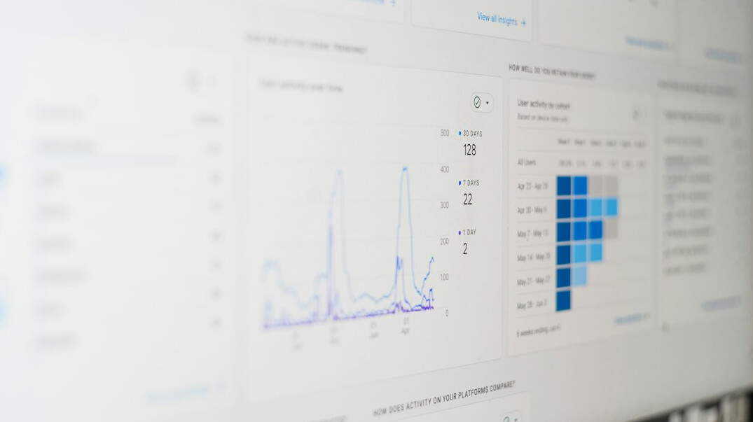 business analytics dashboard